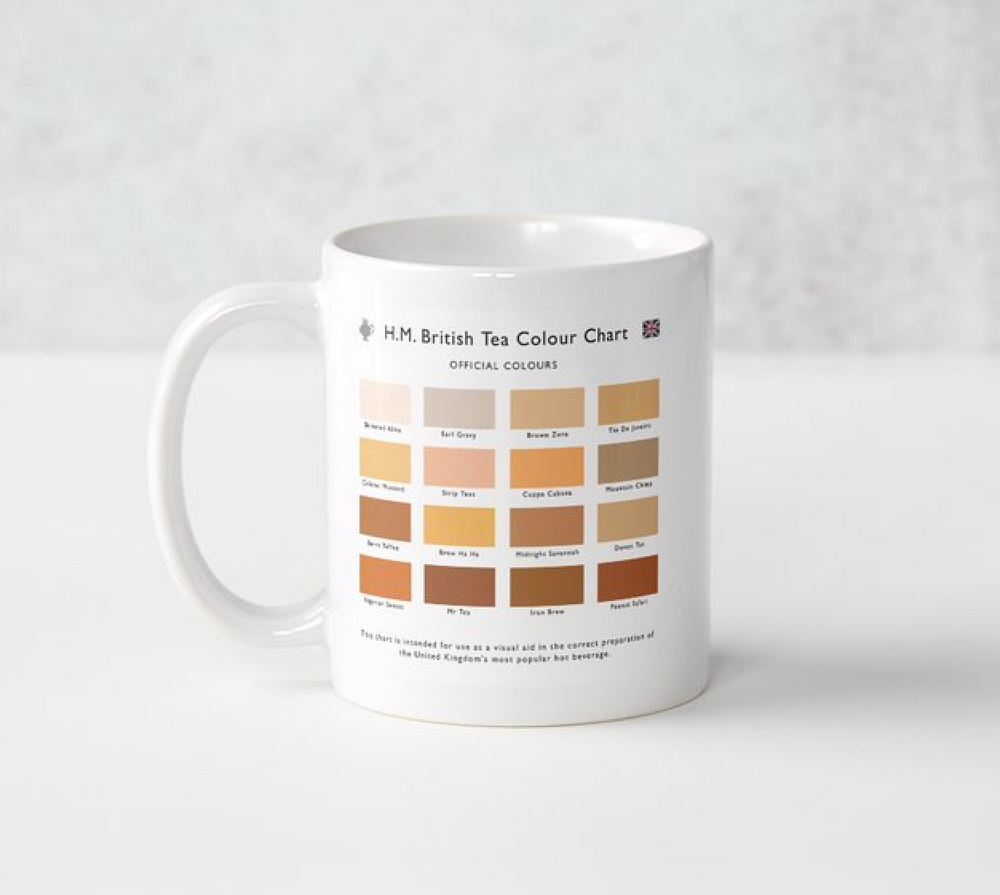 British Tea Colour Chart Mug